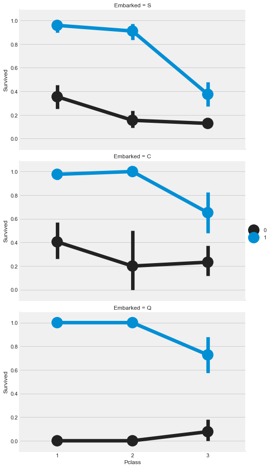 linearly separable data